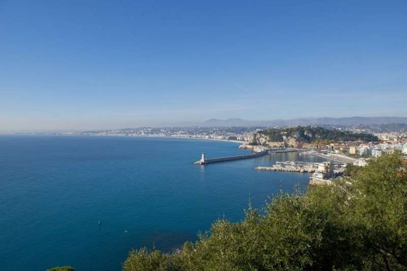 Rivoli Hotel Nizza